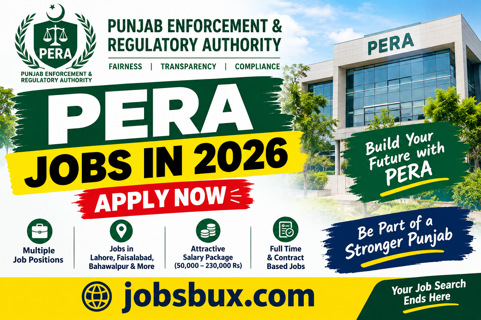 Punjab Enforcement & Regulatory Authority PERA Jobs in 2026