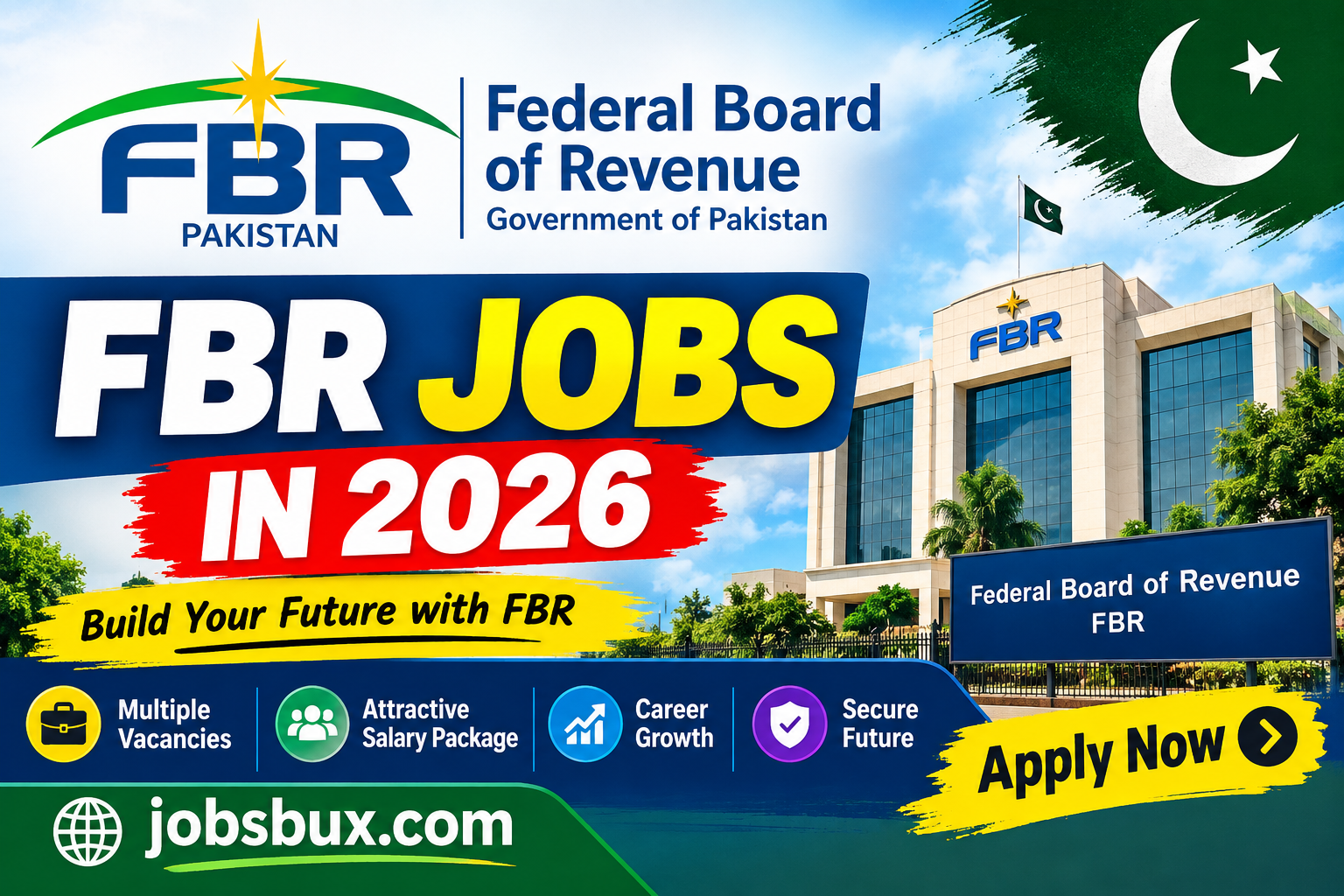 Federal Board of Revenue FBR Jobs in 2026