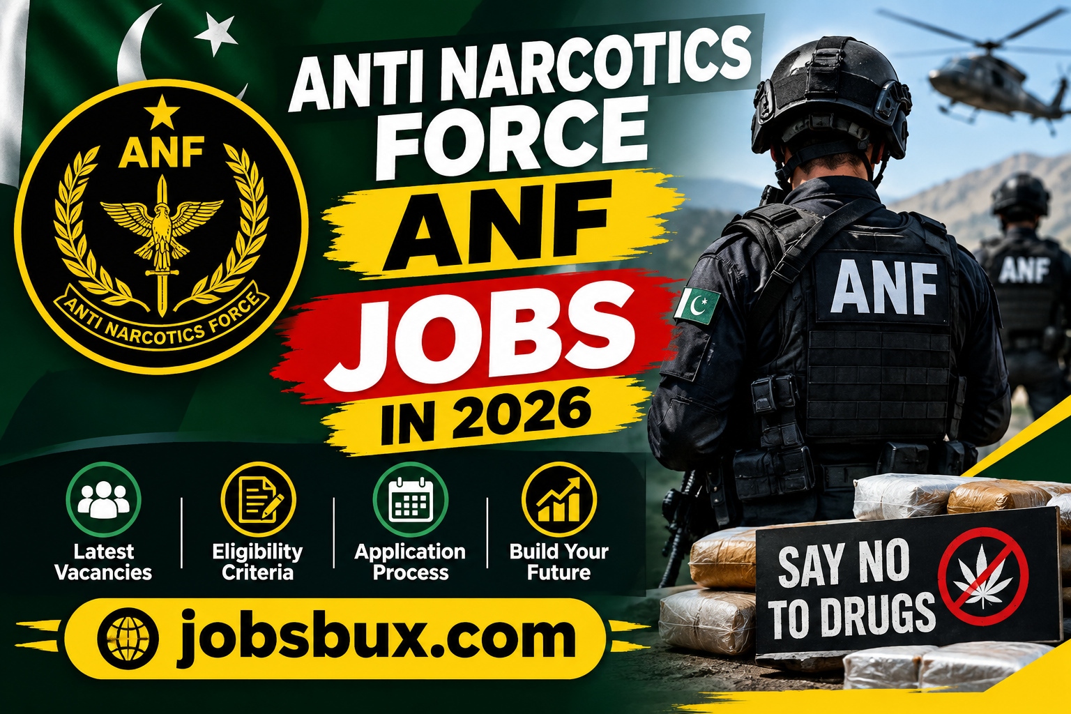 Anti Narcotics Force ANF Jobs in 2026
