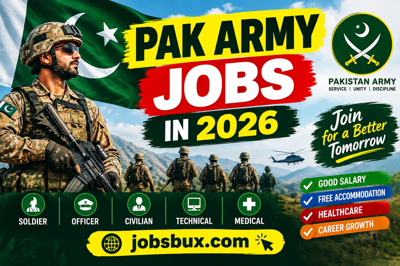 Pak Army Jobs in 2026