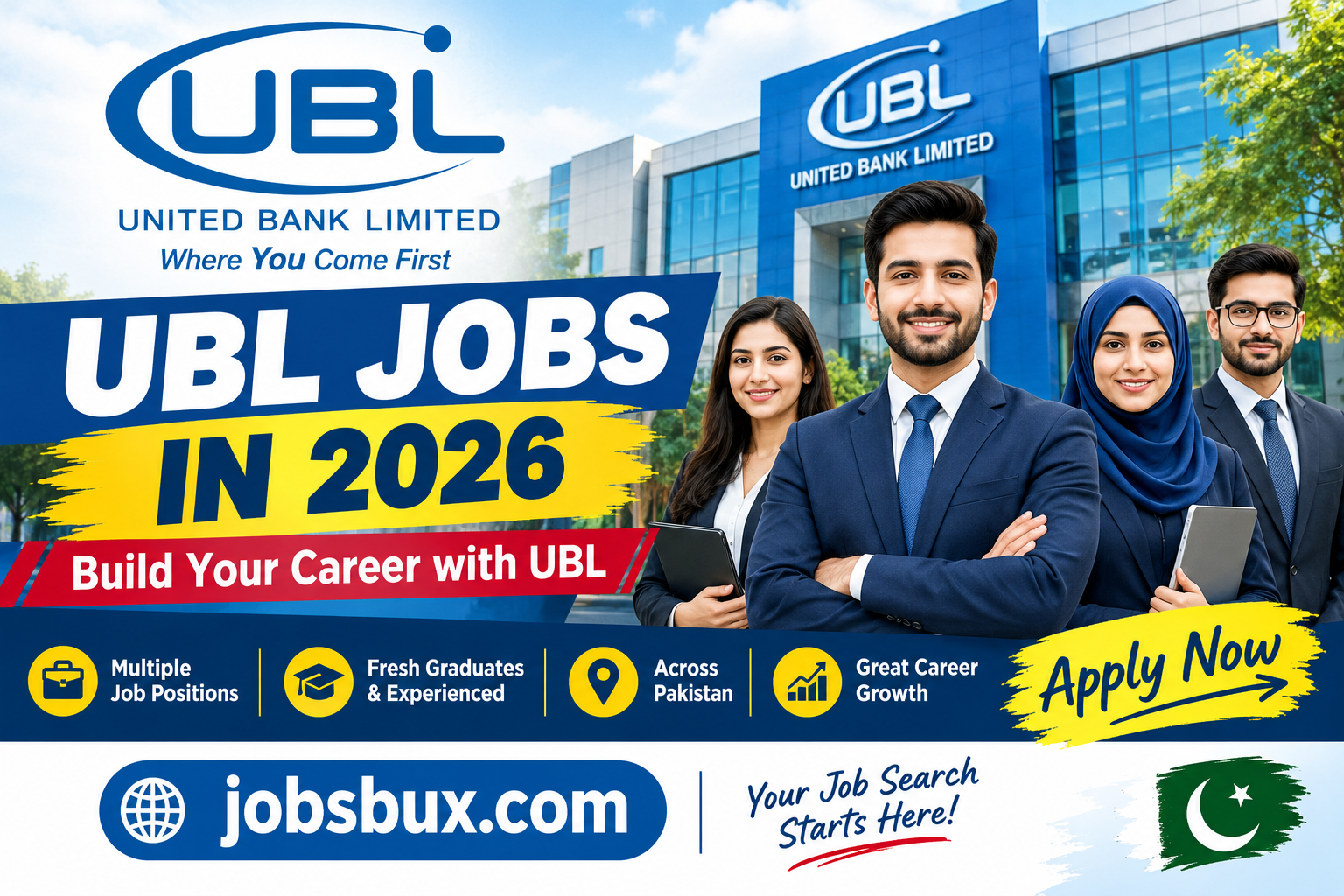 United Bank Limited UBL Jobs in 2026