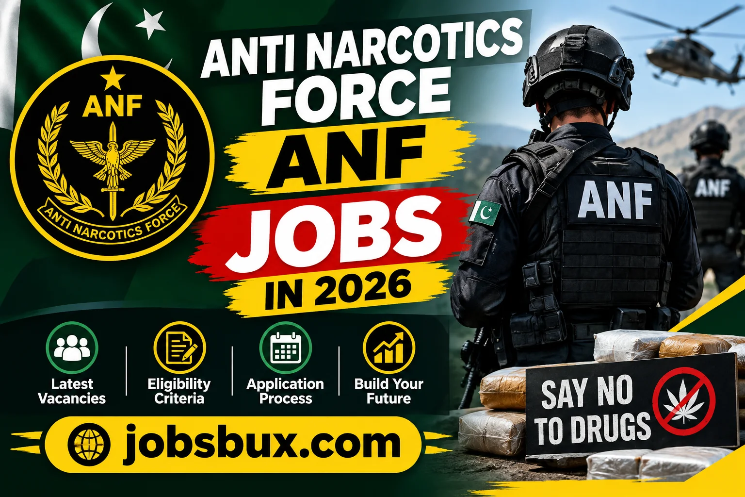 Anti Narcotics Force ANF Jobs in 2026