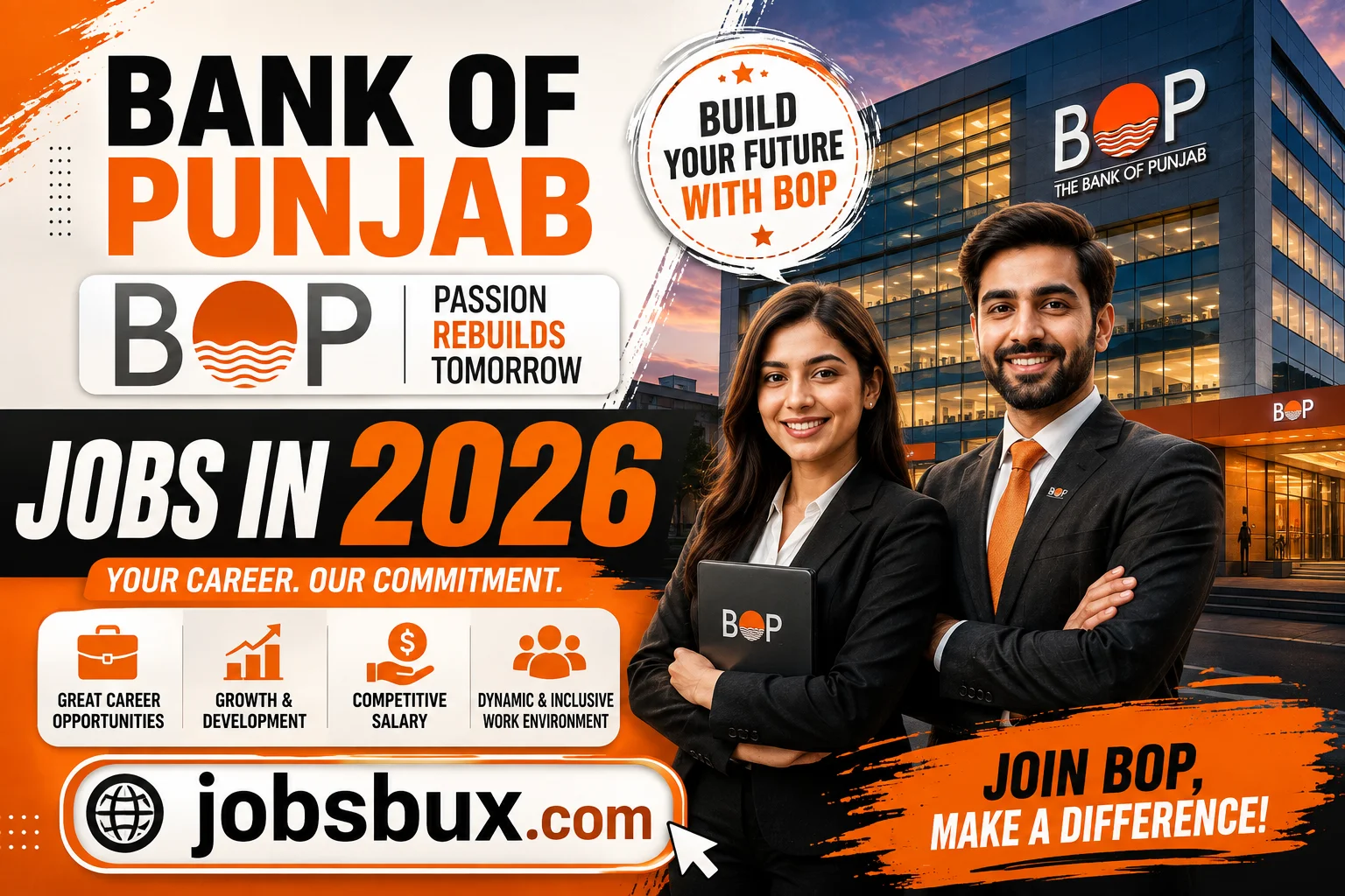 Bank of Punjab BOP Jobs in 2026