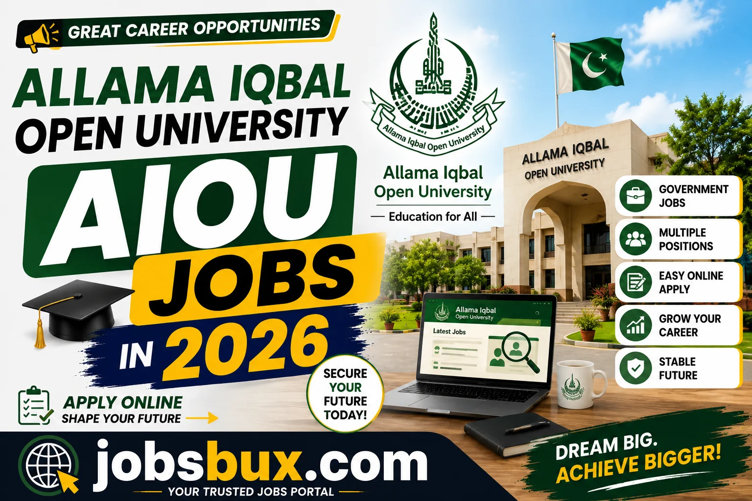 Allama Iqbal Open University AIOU Jobs in 2026