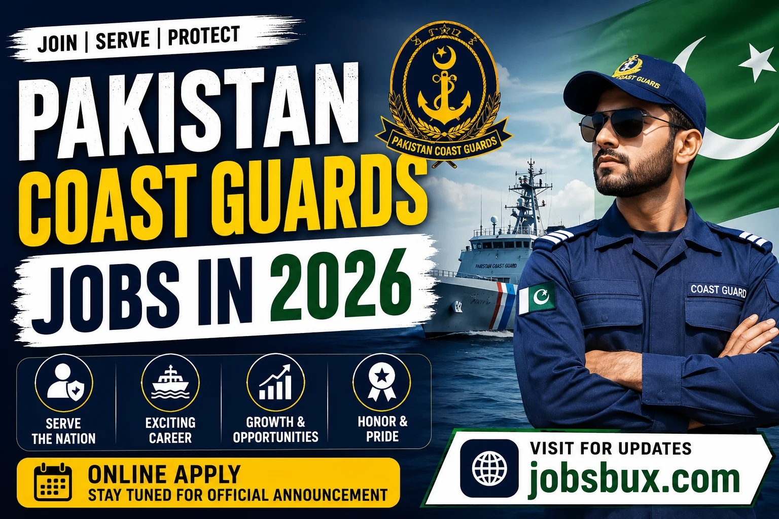 Pakistan Coast Guards Jobs in 2026