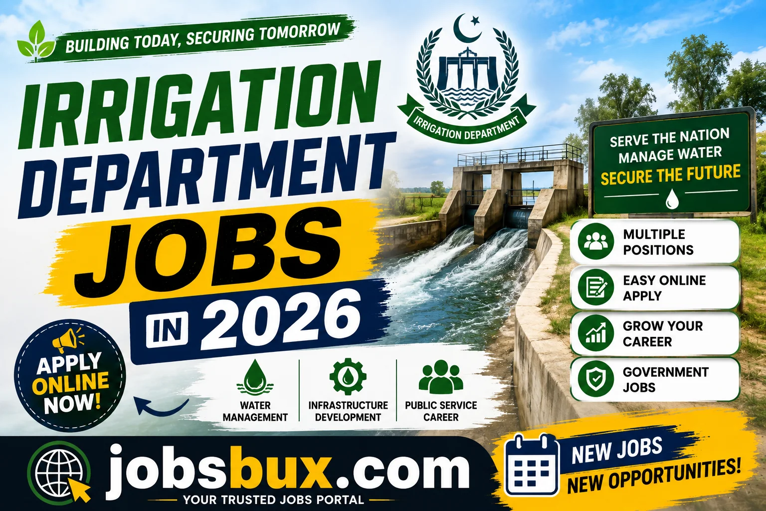 Irrigation Department Jobs in 2026