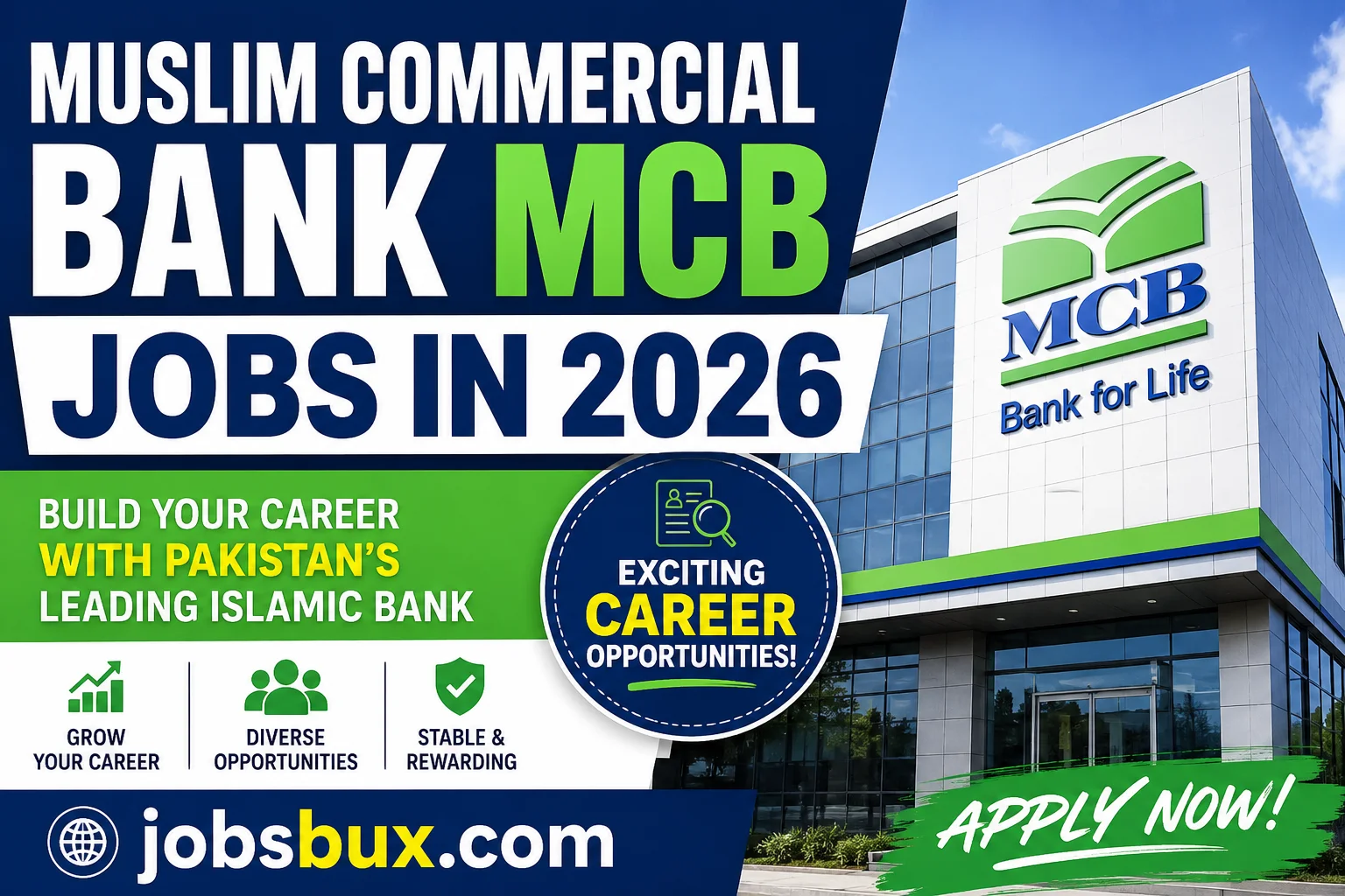 Muslim Commercial Bank MCB Jobs in 2026