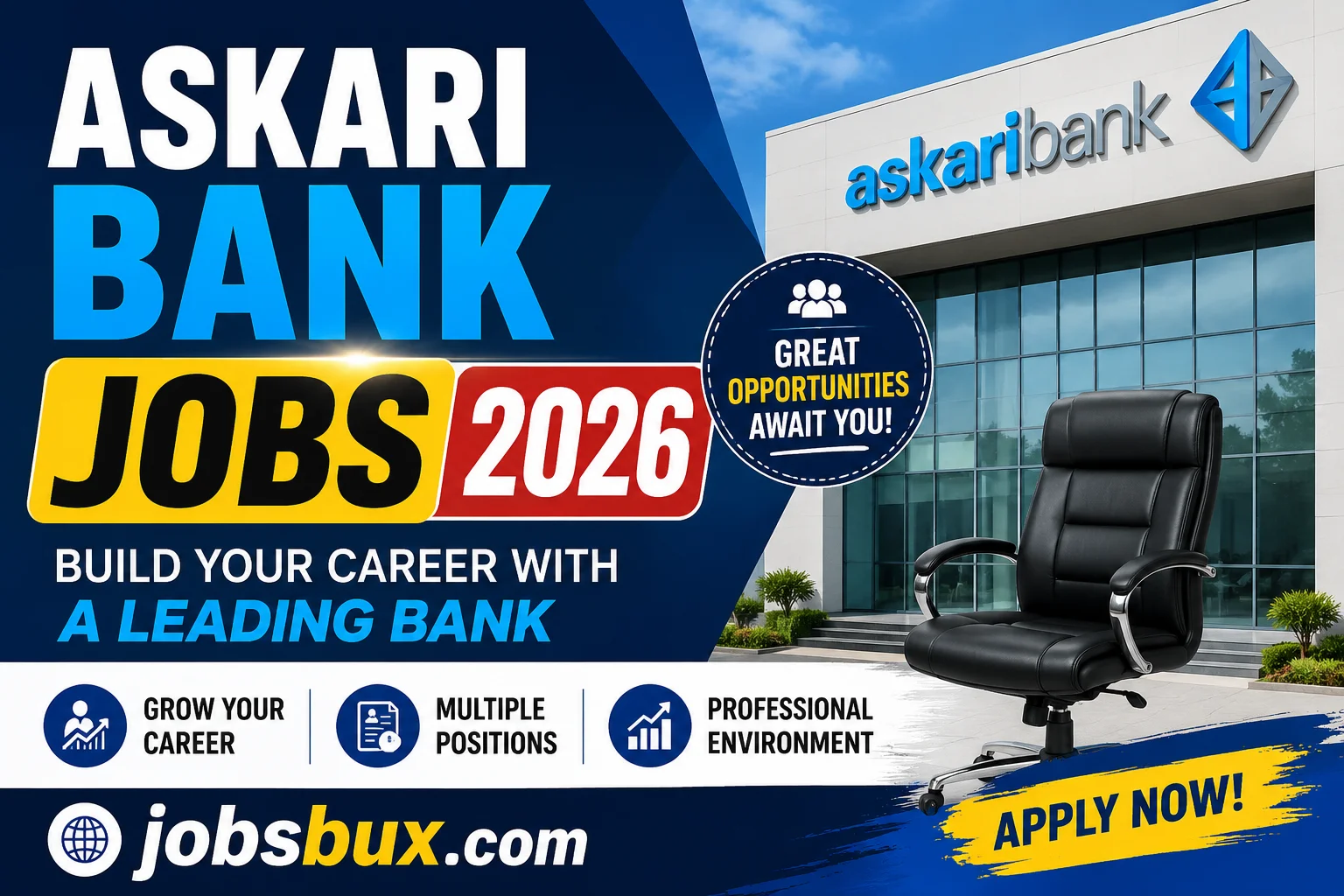 Askari Bank Jobs in 2026