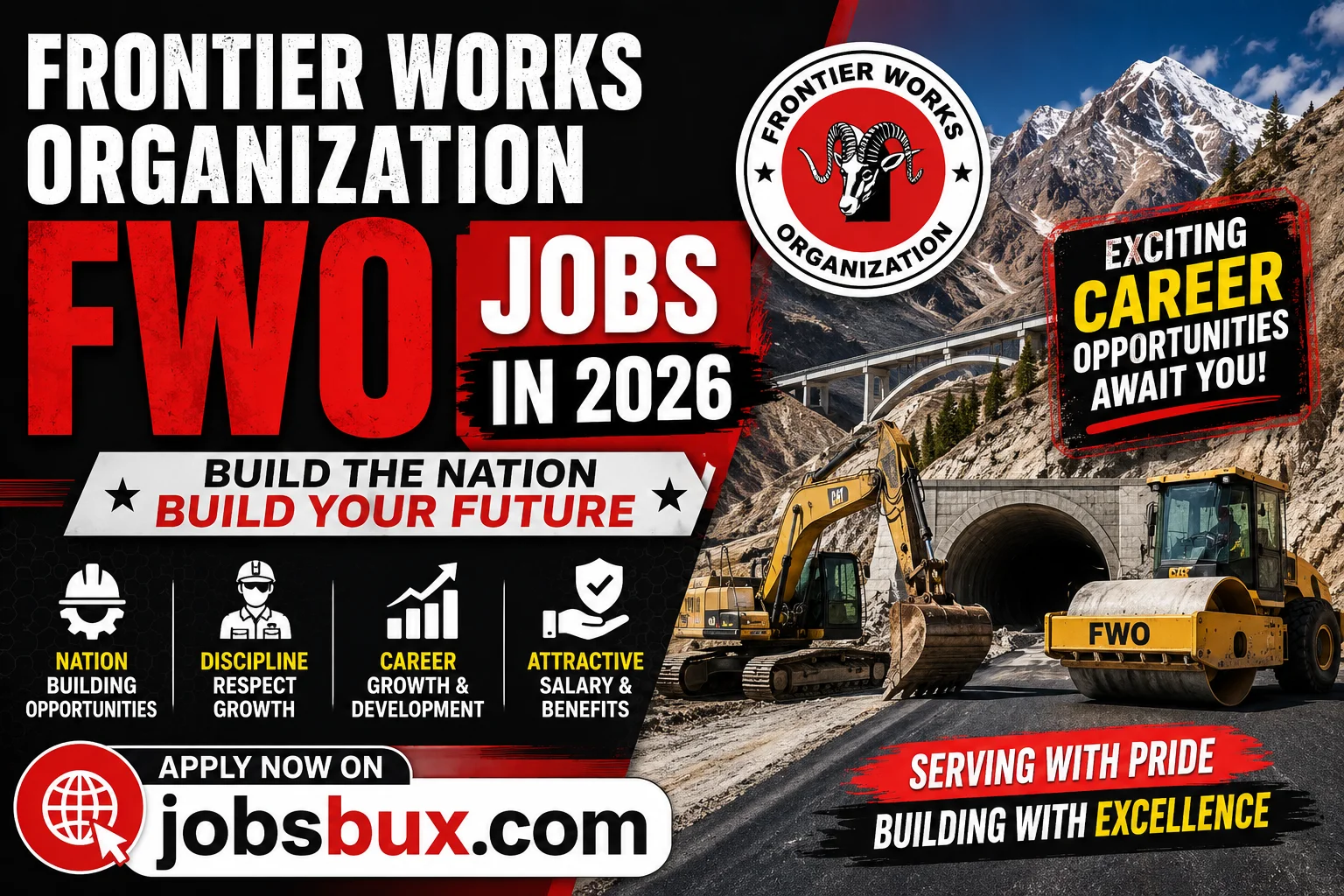 Frontier Works Organization FWO Jobs in 2026