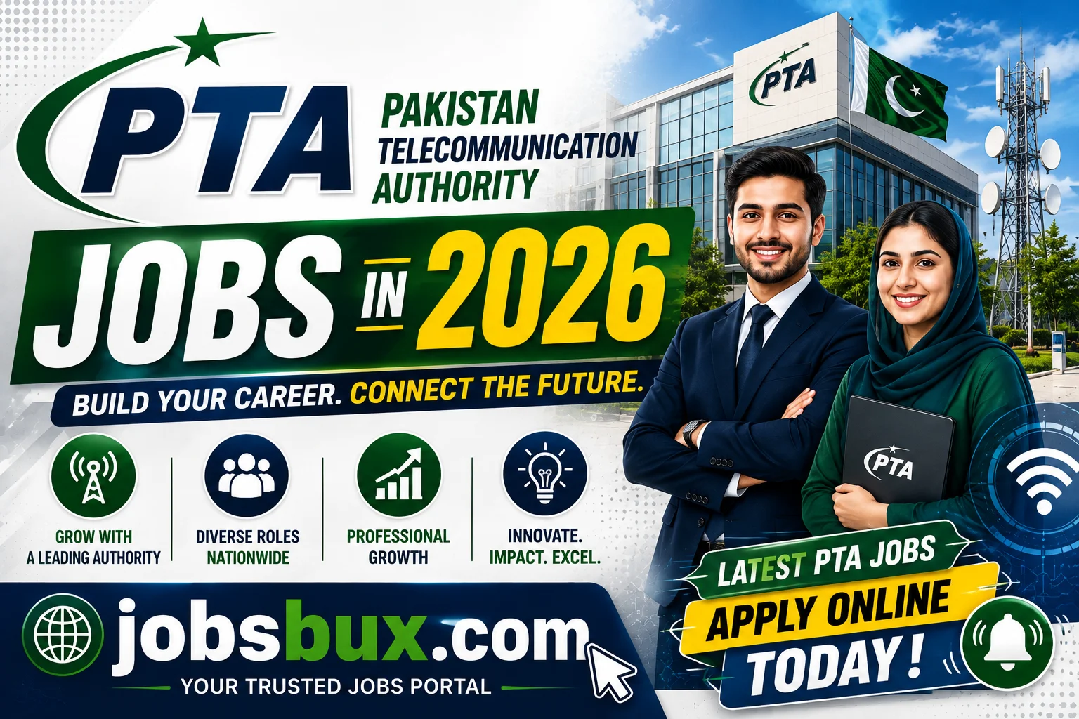 Pakistan Telecommunication Authority PTA Jobs in 2026